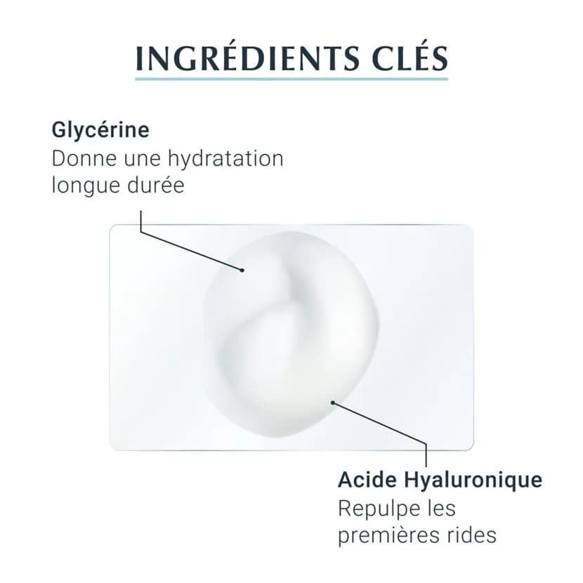 Eucerin HYALURON FILLER BOOSTER D’HYDRATATION 30 ML — 4