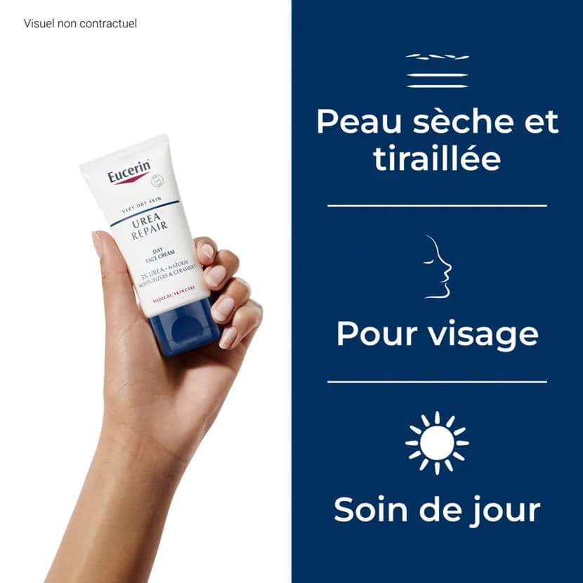 EUCERIN UreaRepair CRÈME VISAGE 5% D’URÉE — 3