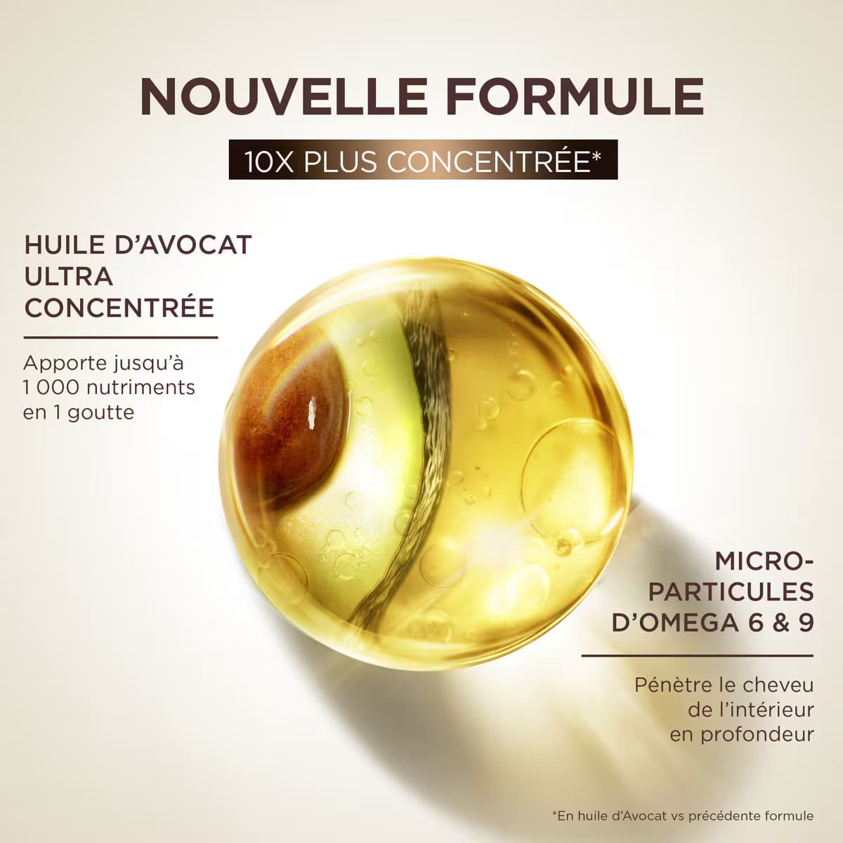 Garnier Ultra Doux Shampoing Avocat Karite 400ml — 4