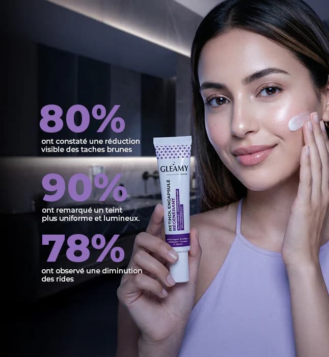 Gleamy Retinol Encapsule Regenerant 40ml — 4
