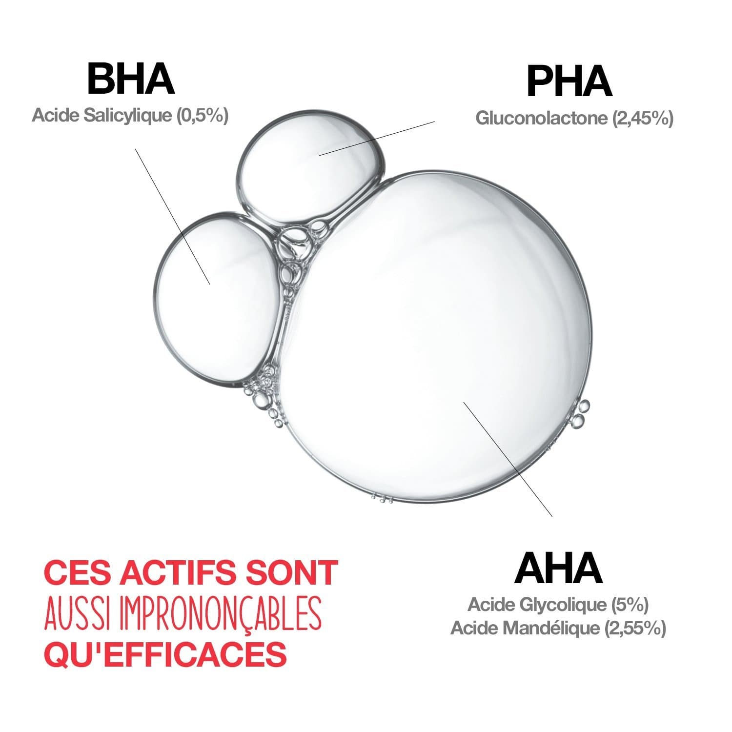 Neutrogena Anti-Boutons+ Serum Quotidien 30ml — 3